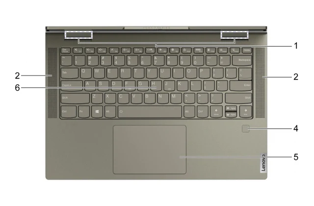 Lenovo Pen Driver 7.7.2.10 for Yoga 7 14ITL5 and 15ITL5